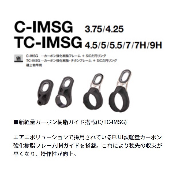19インプレッサ